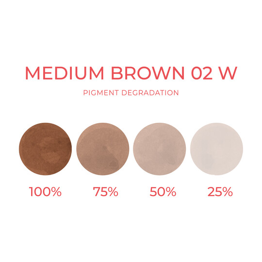 Medium Brown 02 W (10ml) image number null