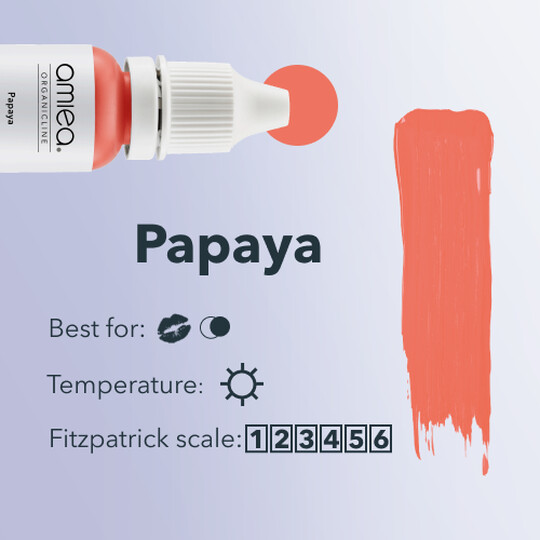 Papaya image number null