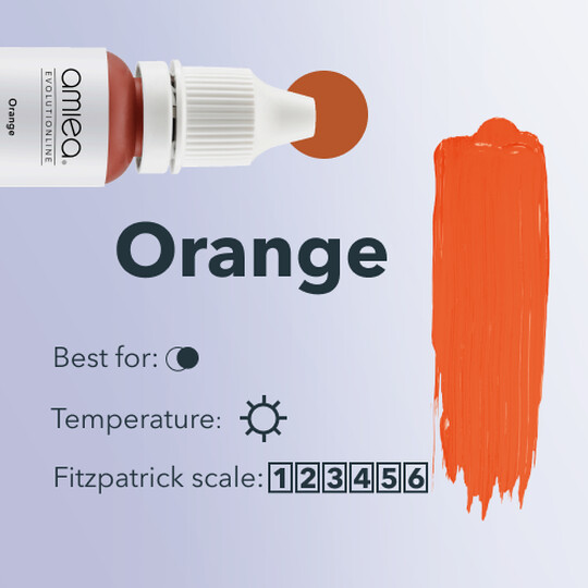 Orange image number null